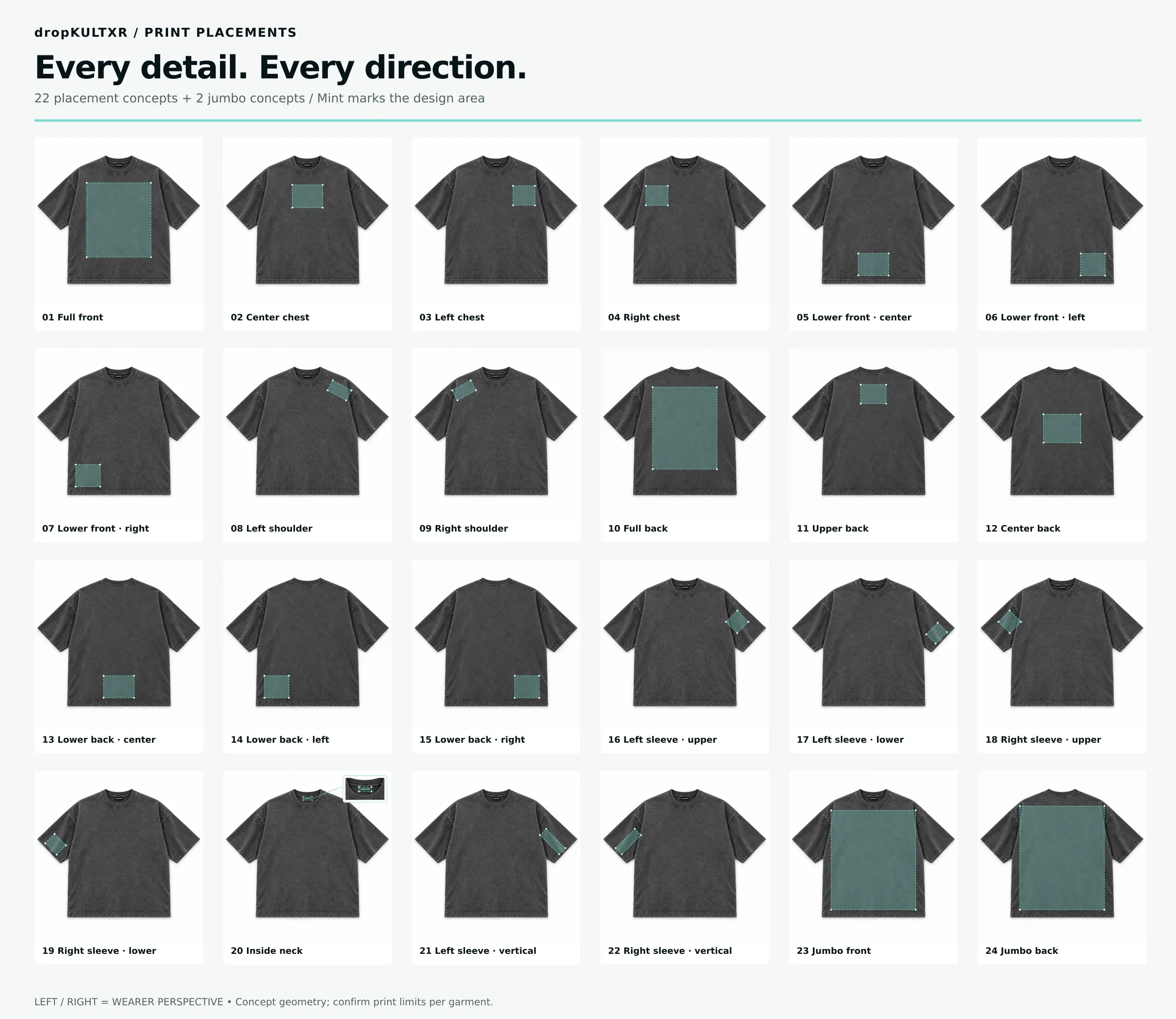 The dropKULTXR print placement sheet: 24 charcoal T-shirts, each marking one design area in mint — full front, center chest, left and right chest, three lower front positions, both shoulders, full, upper, center and three lower back positions, upper, lower and vertical positions on each sleeve, inside neck, and jumbo front and back
